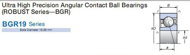 BGR10/19超高速帶密封系列絲杠軸承尺寸圖