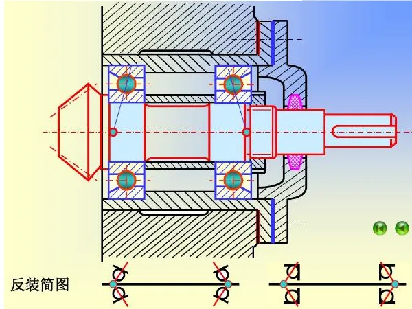 角接觸球軸承反裝安裝方法